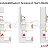 Топливный блок SteelHeat S-LINE 800 фото 11